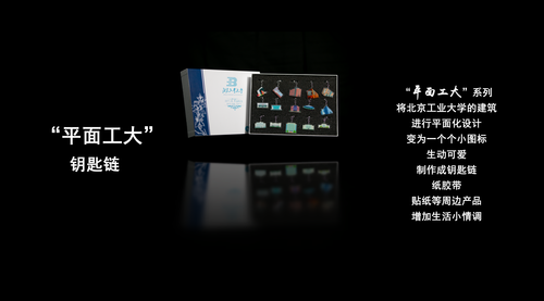 09 “平面工大” 系列之钥匙链产品_00084